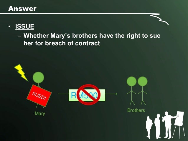 breach of contract law case study breach of contract law case study